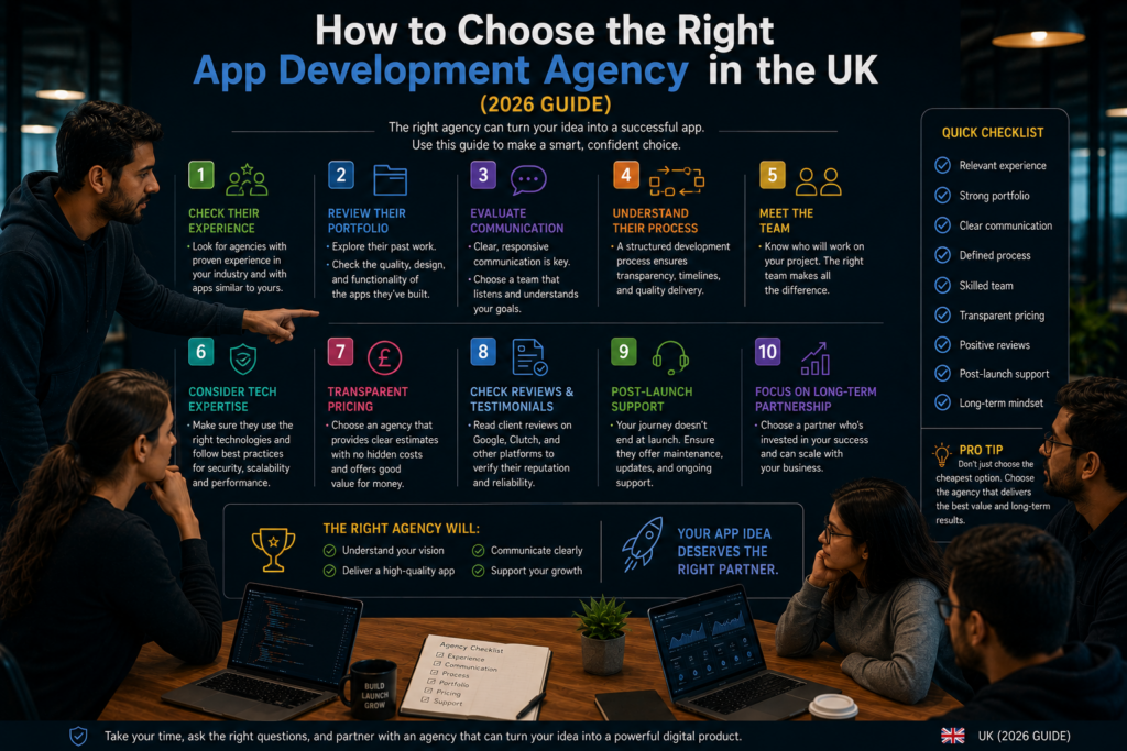 How to Choose the Right App Development Agency in the UK (2026 Guide)